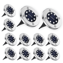 Luminária de Led Solar para Jardim e Calçadas - ECONOLUX - Le Person